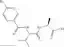 Fig. 261 - MALT1 inhibitors and uses thereof