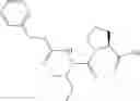Fig. 263 - MALT1 inhibitors and uses thereof