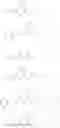 Fig. 87 - MALT1 inhibitors and uses thereof