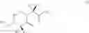 Fig. 89 - MALT1 inhibitors and uses thereof