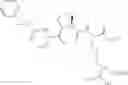 Fig. 95 - MALT1 inhibitors and uses thereof