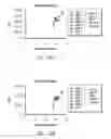 Fig. 45 - De novo binding domain containing polypeptides and uses thereof