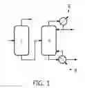 Fig. 02 - Method of separating ethylene oligomerization reactor effluent