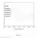 Fig. 08 - Bio-based resins with high content of ethylenically unsaturated functional groups and thermosets thereof
