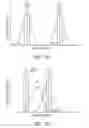 Fig. 02 - Light-curable article of manufacture with portions of differing solubility