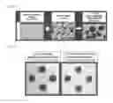 Fig. 06 - High performance, thermally conductive surface mount (die attach) adhesives