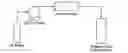 Fig. 01 - Additives to minimize viscosity reduction for guar/borate system under high pressure