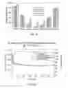 Fig. 06 - Additives to minimize viscosity reduction for guar/borate system under high pressure
