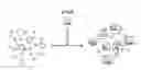 Fig. 01 - SLURRY, POLISHING LIQUID SET, POLISHING LIQUID, METHOD FOR POLISHING SUBSTRATE, AND SUBSTRATE