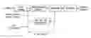 Fig. 01 - Ethylene oligomerization process for making hydrocarbon liquids