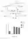 Fig. 09 - MULTILAYER GENETIC SAFETY KILL CIRCUITS BASED ON SINGLE CAS9 PROTEIN AND MULTIPLE ENGINEERED GRNA IN MAMMALIAN CELLS