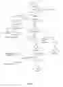 Fig. 02 - CYP76AD1-beta clade polynucleotides, polypeptides, and uses thereof