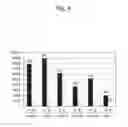 Fig. 05 - OXIDIZING AGENT FOR 5-HYDROXYMETHYLCYTOSINE AND METHOD FOR ANALYZING 5-HYDROXYMETHYLCYTOSINE