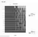 Fig. 07 - Detecting gastric neoplasm