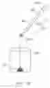 Fig. 07 - Fluid flow testing apparatus and methods