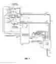 Fig. 02 - Alternate fueling systems and associated methods