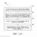 Fig. 07 - Methods of manufacturing rotor blade components for a wind turbine