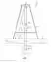 Fig. 02 - Motor assembly for drawworks systems and methods