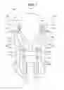 Fig. 08 - Lighting apparatus disposition structure for saddle riding vehicle