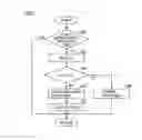 Fig. 08 - Water heating system
