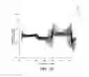 Fig. 09 - Process robust overlay metrology based on optical scatterometry