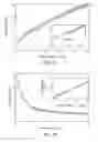 Fig. 06 - Rotation sensor, rotation sensing method, and applications