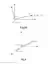 Fig. 04 - Method and device for generating geographic coordinates