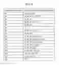 Fig. 05 - CLEANING SUPPORT METHOD, CLEANING SUPPORT DEVICE, AND NON-TRANSITORY COMPUTER-READABLE RECORDING MEDIUM STORING A CLEANING SUPPORT PROGRAM