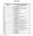 Fig. 25 - CLEANING SUPPORT METHOD, CLEANING SUPPORT DEVICE, AND NON-TRANSITORY COMPUTER-READABLE RECORDING MEDIUM STORING A CLEANING SUPPORT PROGRAM