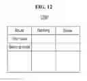 Fig. 13 - METHOD AND SYSTEM FOR PROVIDING ROUTE GUIDANCE USING NAVIGATION SYSTEM