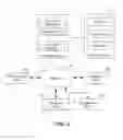Fig. 04 - CONTROLLING NAVIGATION SOFTWARE ON A PORTABLE DEVICE FROM THE HEAD UNIT OF A VEHICLE