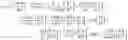 Fig. 12 - Elastic filament velocity sensor