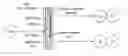Fig. 01 - Estimating flow rate at a pump