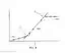 Fig. 05 - Device and method for measuring the depth of media