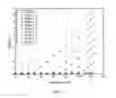 Fig. 08 - Device and method for measuring the depth of media