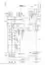 Fig. 02 - Equalized hydraulic clamp force control