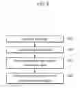 Fig. 09 - DEVICE AND METHOD FOR INTEGRATED OPTICAL MEASUREMENT