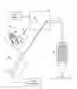 Fig. 01 - Confocal measuring apparatus