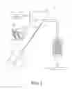 Fig. 02 - Confocal measuring apparatus