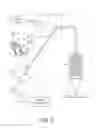 Fig. 04 - Confocal measuring apparatus