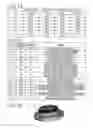 Fig. 09 - Colorimeter