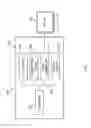 Fig. 02 - Thermal testing system and method of thermal testing