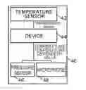 Fig. 01 - Device and method for determining a temperature or a temperature-dependent value usable for determining the temperature, temperature sensor, pressure sensor and combination sensor