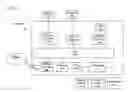 Fig. 04 - Energy efficiency measurement system for four-wall structures