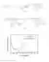 Fig. 02 - COPOLYMER AND ASSOCIATED LAYERED ARTICLE, AND DEVICE-FORMING METHOD