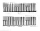 Fig. 07 - COPOLYMER AND ASSOCIATED LAYERED ARTICLE, AND DEVICE-FORMING METHOD