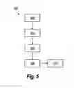 Fig. 06 - Systems and methods for chamberless smoke detection and indoor air quality monitoring
