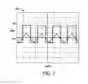 Fig. 07 - Printed gas sensor