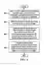 Fig. 07 - Method and apparatus for acoustic emissions testing