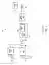 Fig. 02 - Carbon dioxide based chromatography systems including multiple carbon dioxide pumps